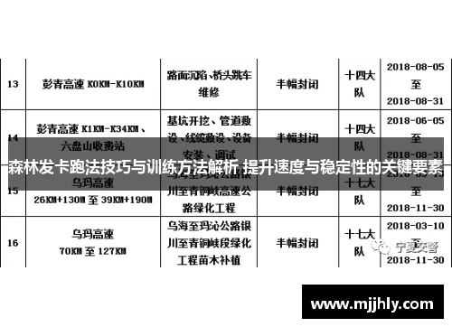 森林发卡跑法技巧与训练方法解析 提升速度与稳定性的关键要素